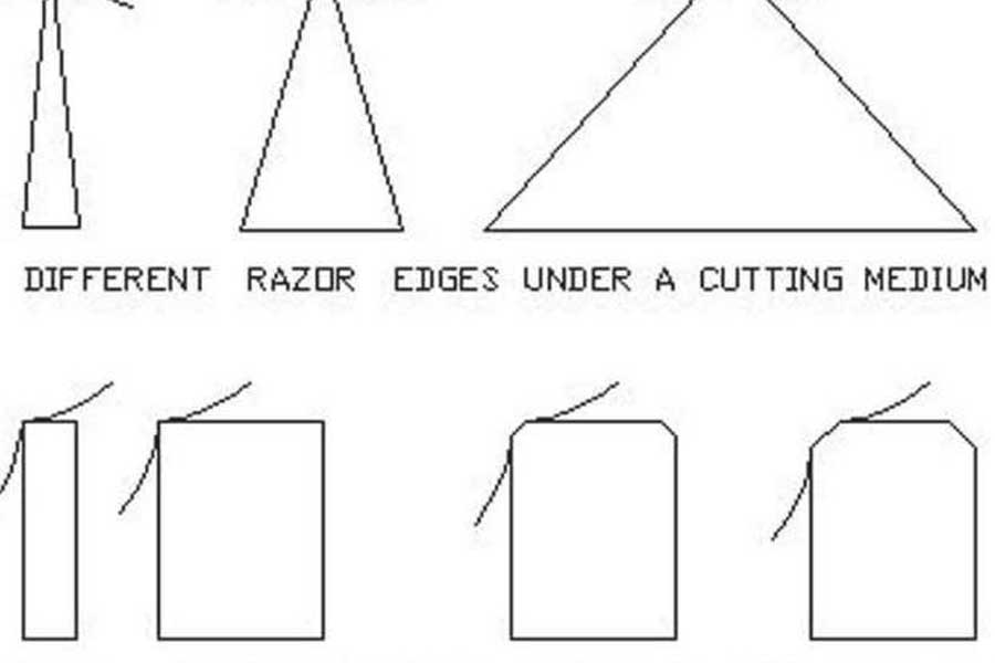 Metal manufacturers must make these preparations to reduce the risk factor of sheet metal edges